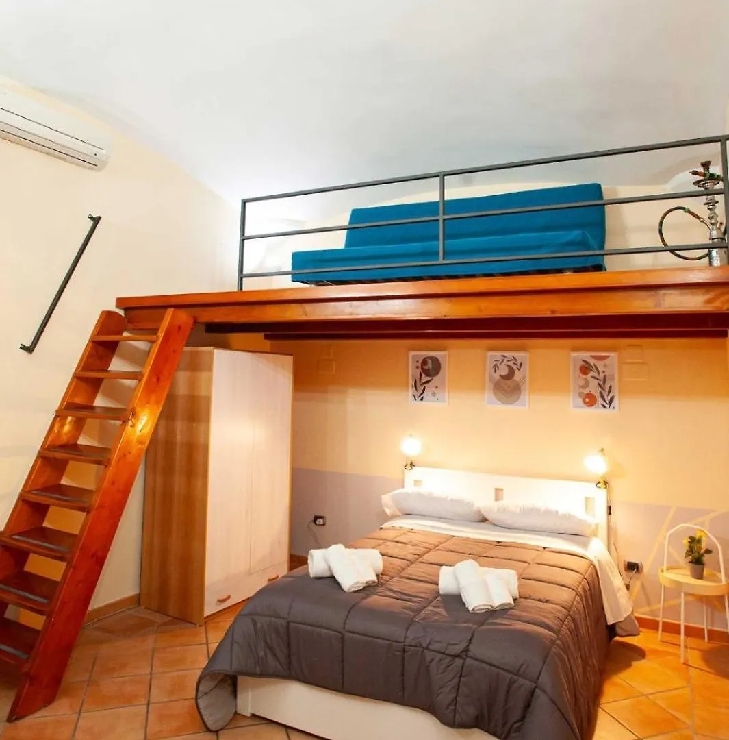 Ciao Home location
